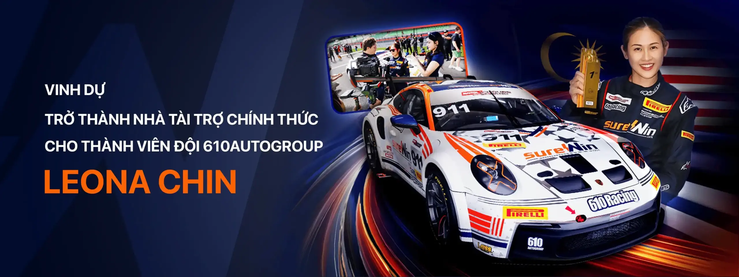 Giới thiệu tổng quan về nền tảng SureWin